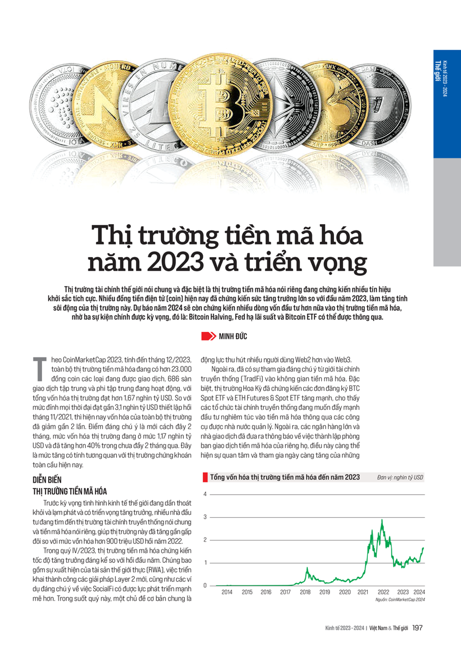 Thị trường tiền mã hóa năm 2023 và triển vọng - Ảnh 2